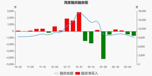 華設(shè)集團(tuán)融資凈償位居次席 工程咨詢板塊的信號與隱憂
